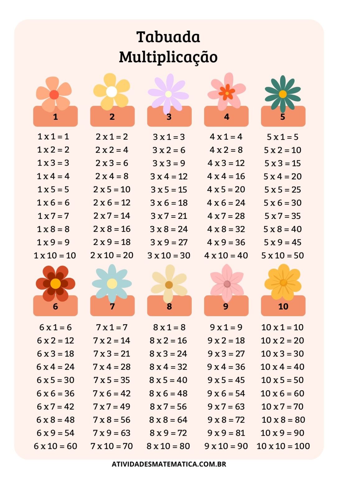 15 Tabuadas de 1 até 10 para Imprimir – Atividades de Matemática