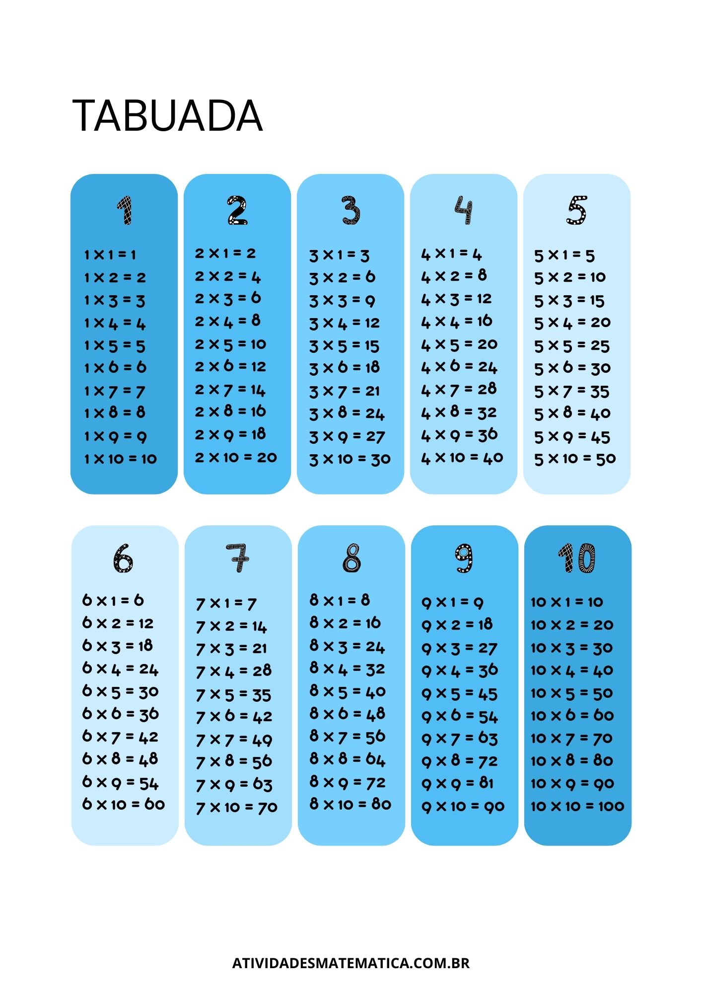 15 Tabuadas de 1 até 10 para Imprimir – Atividades de Matemática